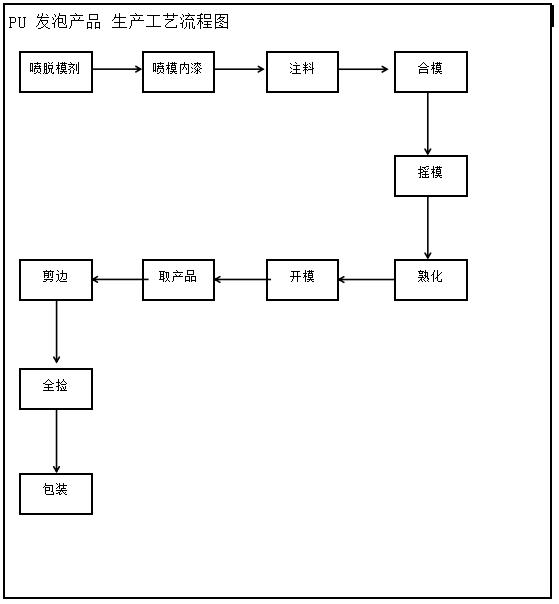 lct.jpg